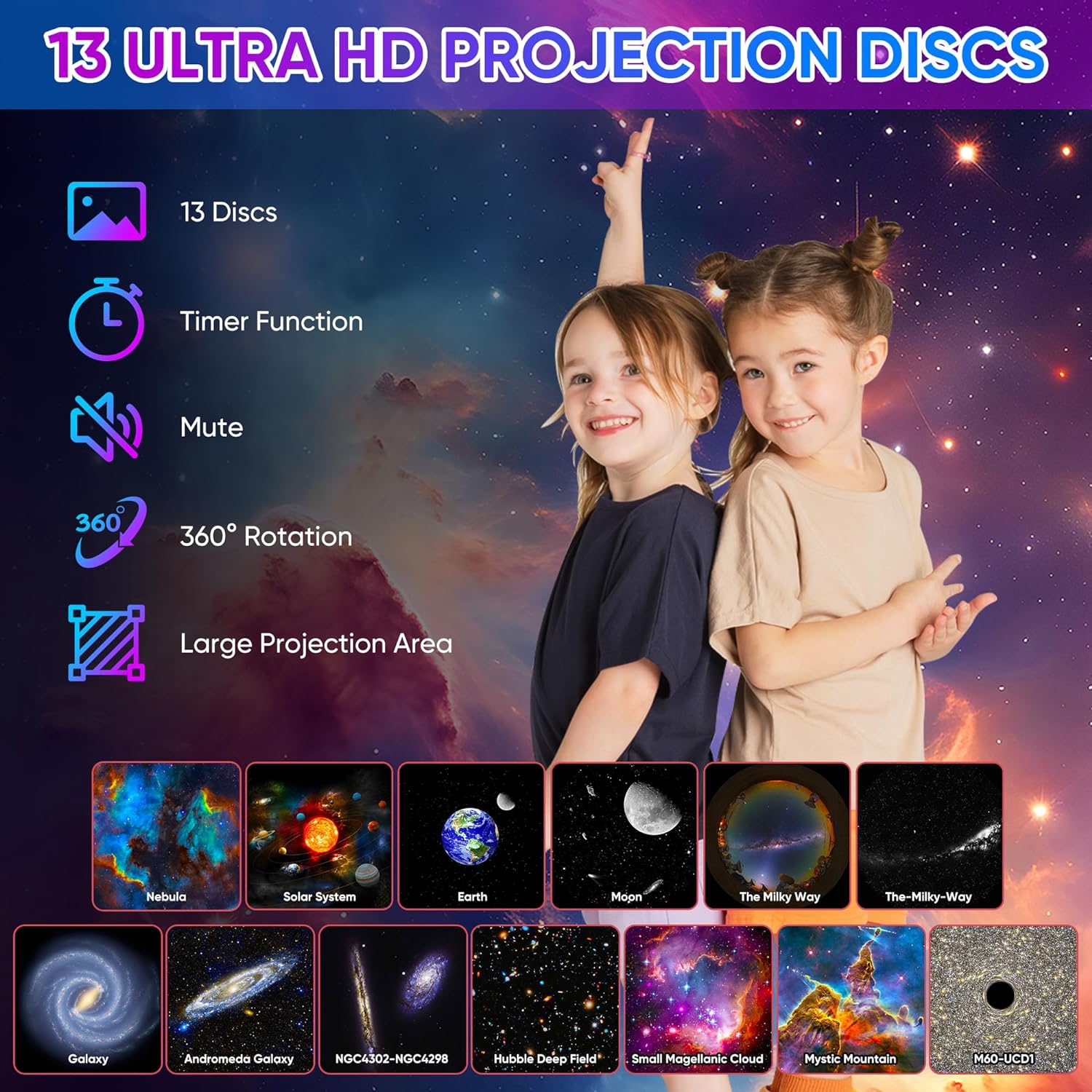 Planetarium Ster Projector Hd  - Planetarium Projector Home recensie en prijs