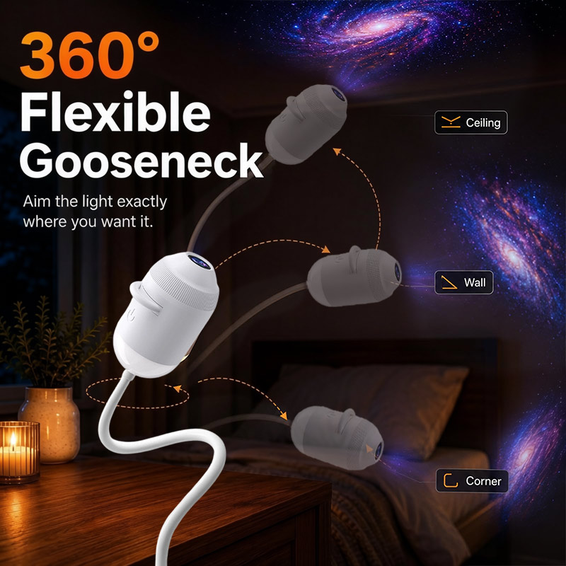 Holografische 5D Star Galaxy O - Planetarium Projector Home recensie en prijs