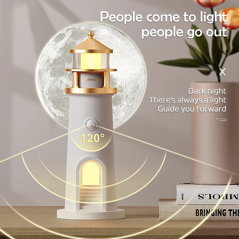 Vuurtoren Omgevingslicht Maan  - Planetarium Projector Home recensie en prijs