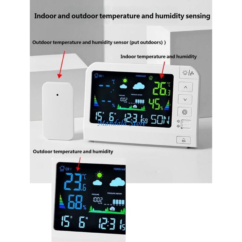 U2JC Home draadloze weerstatio - Weather Station Indoor recensie en prijs