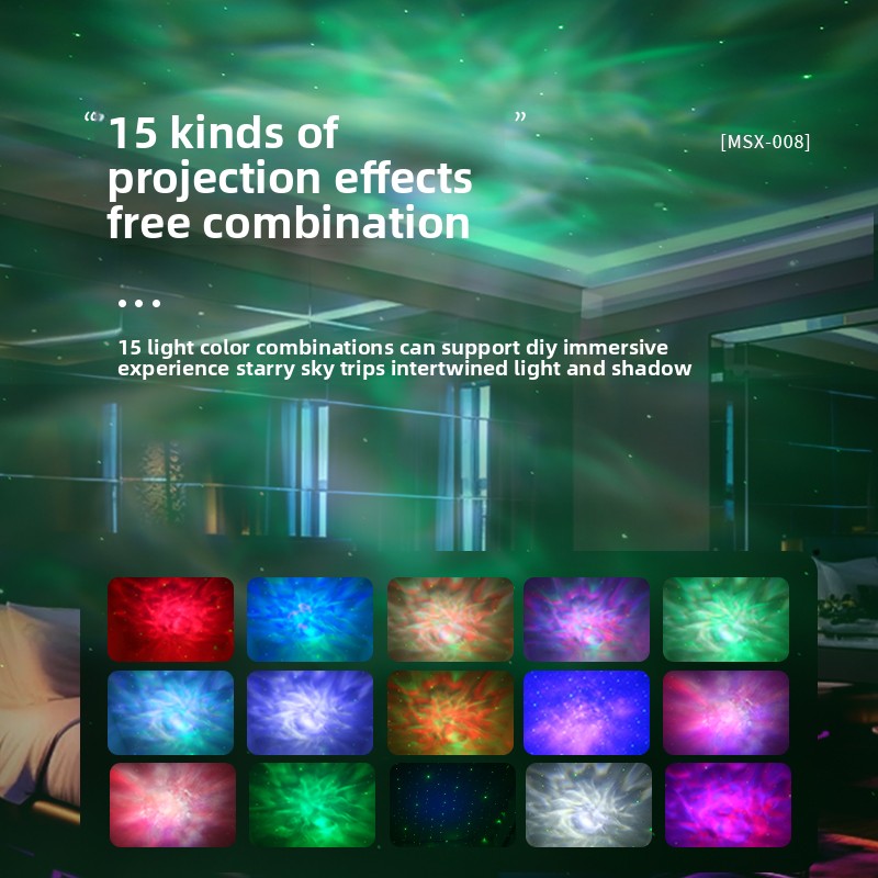 Alien Galaxy Star-projector me - Planetarium Projector Home recensie en prijs